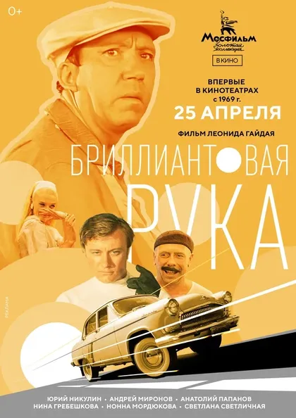 Нонна Мордюкова